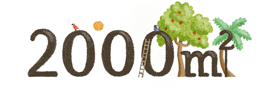 Der 2000m² Ackerflächenrechner
